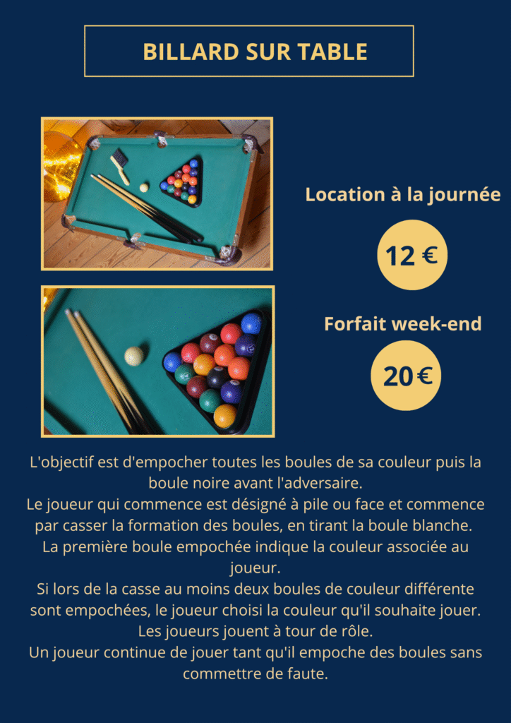 Billard sur tables