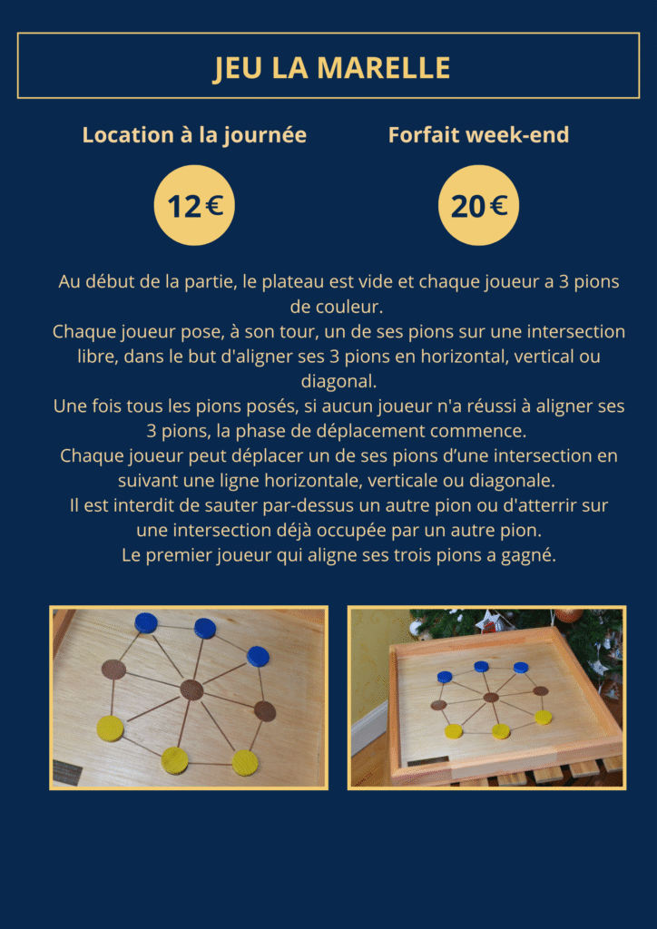 Jeu la marelle